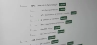 Como estruturar a comunicação interna em Prefeituras utilizando memorando eletrônico