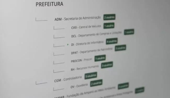 Como estruturar a comunicação interna em Prefeituras utilizando memorando eletrônico