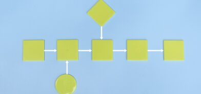 Conceito de automação de tarefas e fluxo de trabalho com fluxograma. Reprodução: rfaizal707/Envato.
